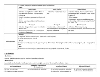 (2) Variable intercellular epidermal edema, dermal inflammation.
                       - Types:
                                           Tinea capitis                                 Tinea barbae                                 Tinea corporis
                         - Infection causing hairless patches of skin in     - Infection of beard area of adult       - Infection of body, showing erythematous
                         scalp, with mild erythema, crust formation,         men                                      round plaques with an elevated scaling border
                         and scaling.                                                                                 (ringworm).
                         - Usually in children, rarely seen in infants and                                            - Affect any age.
                         adults.                                                                                      - Predisposing factors include excessive heat
                         - Kerion: superimposed bacterial folliculitis on                                             and humidity, and chronic dermatophytosis of
                         tinea of scalp.                                                                              the feet or nails.
                                           Tinea cruris                                  Tinea pedis                                 Onychomycosis
                         - Infection of inguinal area (upper inner thigh)    - Infection of the web spaces of         - Infection of the nails, producing
                         of obese men.                                       feet (athlete’s foot), causing diffuse   discoloration, thickening, and deformity of the
                         - Predisposing factors include warm weather,        erythema and scaling.                    nail plate.
                         friction, and maceration.
                       - Etiology:
                       (1) Organism: Malassezia furfur (yeast rather than a dermatophyte).
                       (2) Mode of transmission: contact.
                       - Clinical:
  Tinea Versicolor
                       Usually occurs on the upper trunk, appear as groups of macules of all sizes, lighter or darker than surrounding skin, with a fine peripheral
                       scale.
                       - M/P:
                       Yeast spores and pseudohyphae within stratum corneum (spaghetti and meatballs on PAS).


4. Ichthyosis:
- Definition:
Disorder of epidermal maturation, in which skin resembles fish scales.
- Pathogenesis:
Excessive keratin buildup due to a desquamation defect, leading to retention of abnormally formed scale - Types:
                                                Congenital Ichthyosiform
          Ichthyosis Vulgaris                                                                 Lamellar Ichthyosis                        X-Linked Ichthyosis
                                                     Erythroderma
(1) Most common type.                    Hereditary (autosomal recessive).          (1) Hereditary (autosomal recessive).      (1) Deficiency in steroid sulfatase,
(2) May be hereditary: autosomal                                                    (2) Often called collodion baby as at      which removes cholesterol sulfate
 
