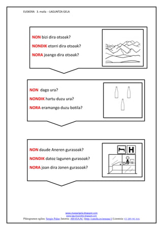 EUSKERA 3. maila - LAGUNTZA GELA
www.margarigela.blogspot.com
www.laguntza2ziklo.blogspot.com
Piktogramen egilea: Sergio Palao Jatorria: ARASAAC (http://catedu.es/arasaac/) Lizentzia: CC (BY-NC-SA)
NON bizi dira otsoak?
NONDIK etorri dira otsoak?
NORA joango dira otsoak?
NON daude Aneren gurasoak?
NONDIK datoz lagunen gurasoak?
NORA joan dira Jonen gurasoak?
NON dago ura?
NONDIK hartu duzu ura?
NORA eramango duzu botila?
 