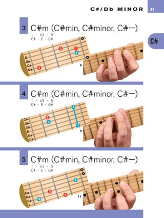 C7+ guitar chord discount
