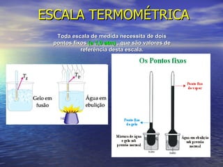 ESCALA TERMOMÉTRICA Toda escala de medida necessita de dois pontos fixos  (a 1,0 atm)  , que são valores de referência desta escala. 