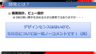 ?2020 ef Co., Ltd. All rights Reserved.
e f f e c t f o r c e
_kȤϣ
? OӋӥ`OӋ
? DBʹ֤Q󤭤ҪؤǤϤޤ???
 6 
 