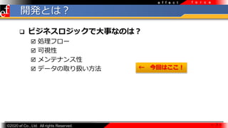 ?2020 ef Co., Ltd. All rights Reserved.
e f f e c t f o r c e
_kȤϣ
? ӥͥåǴ¤ʤΤϣ
? Iե`
? ҕ
? ƥʥ
? ǩ`ȡQ
 7 
 ؤϤ
 