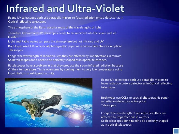 Non optical telescopes presentation