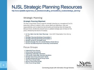 NJSL Strategic Planning Resources
http://www.njstatelib.org/services_for_libraries/consulting_services/library_trustees/st...