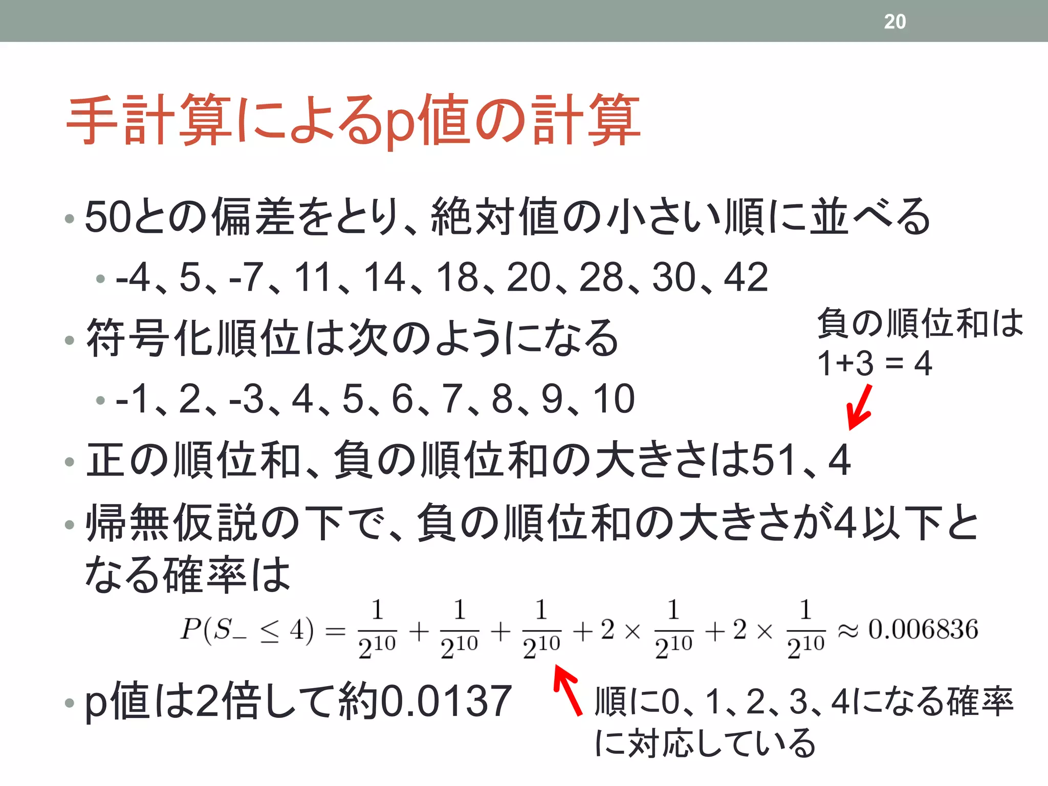 手計算によるp値の計算
• 50との偏差をとり、絶対値の小さい順に並べる
• -4、5、-7、11、14、18、20、28、30、42
• 符号化順位は次のようになる
• -1、2、-3、4、5、6、7、8、9、10
• 正の順位和、負の順位和の大きさは51、4
• 帰無仮説の下で、負の順位和の大きさが4以下と
なる確率は
• p値は2倍して約0.0137
20
順に0、1、2、3、4になる確率
に対応している
負の順位和は
1+3 = 4
 