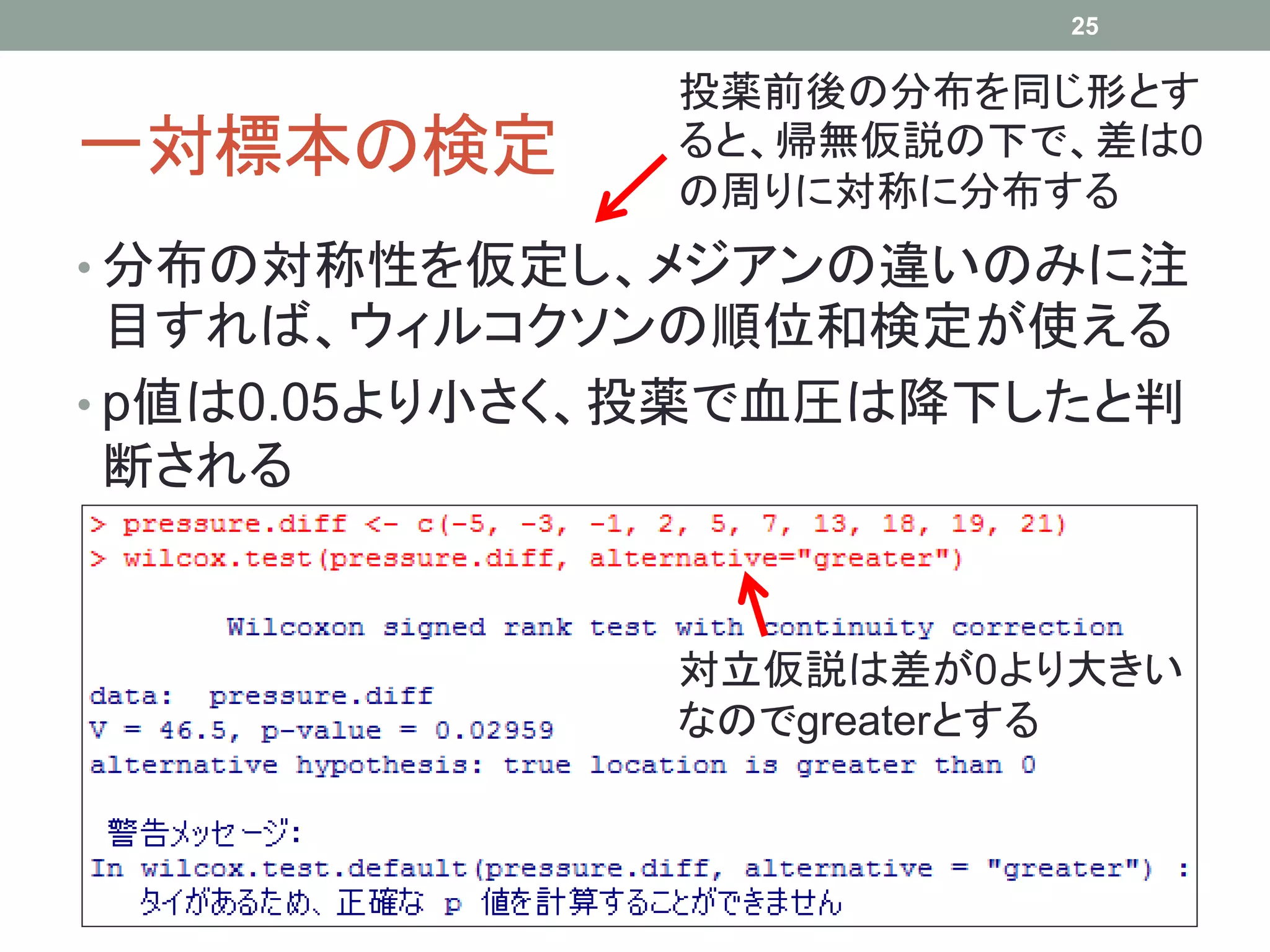 一対標本の検定
• 分布の対称性を仮定し、メジアンの違いのみに注
目すれば、ウィルコクソンの順位和検定が使える
• p値は0.05より小さく、投薬で血圧は降下したと判
断される
25
投薬前後の分布を同じ形とす
ると、帰無仮説の下で、差は0
の周りに対称に分布する
対立仮説は差が0より大きい
なのでgreaterとする
 
