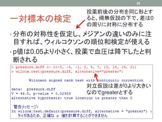一対標本の検定
• 分布の対称性を仮定し、メジアンの違いのみに注
目すれば、ウィルコクソンの順位和検定が使える
• p値は0.05より小さく、投薬で血圧は降下したと判
断される
25
投薬前後の分布を同じ形とす
ると、帰無仮説の下で、差は0
の周りに対称に分布する
対立仮説は差が0より大きい
なのでgreaterとする
 