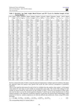 Nonparametric approach to multiple regression | PDF