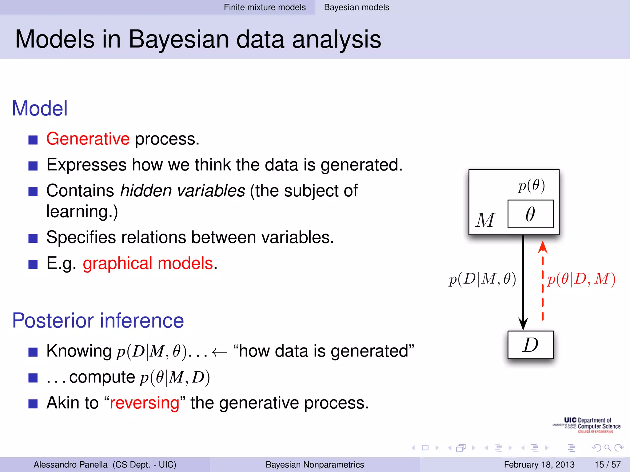 Finite mixture models   Bayesian models



Models in Bayesian data analysis

Model
     Generative process.
     Expresses how we think the data is generated.
     Contains hidden variables (the subject of                                                p(θ)
     learning.)                                                                                θ
                                                                                     M
     Speciﬁes relations between variables.
     E.g. graphical models.
                                                                                  p(D|M, θ)          p(θ|D, M )

Posterior inference
     Knowing p(D|M, θ). . . ← “how data is generated”                                         D
     . . . compute p(θ|M, D)
     Akin to “reversing” the generative process.


  Alessandro Panella (CS Dept. - UIC)             Bayesian Nonparametrics                February 18, 2013   15 / 57
 