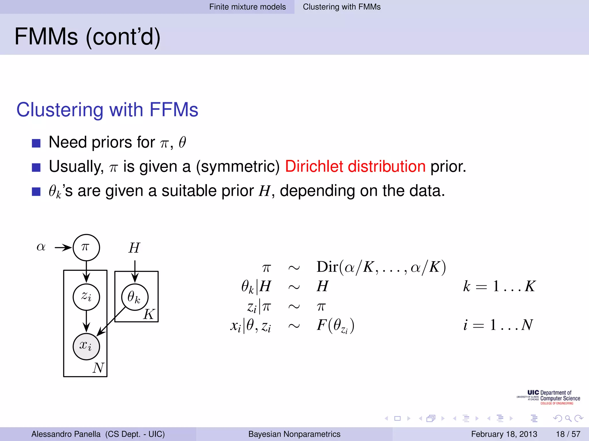 Finite mixture models       Clustering with FMMs



FMMs (cont’d)


Clustering with FFMs
      Need priors for π, θ
      Usually, π is given a (symmetric) Dirichlet distribution prior.
      θk ’s are given a suitable prior H, depending on the data.


  α          π            H
                                                    π          ∼      Dir(α/K, . . . , α/K)
             zi
                                              θk |H            ∼      H                     k = 1...K
                          θk
                                                zi |π          ∼      π
                               K
                                            xi |θ, zi          ∼      F(θzi )               i = 1...N
             xi
                  N



 Alessandro Panella (CS Dept. - UIC)             Bayesian Nonparametrics                   February 18, 2013   18 / 57
 
