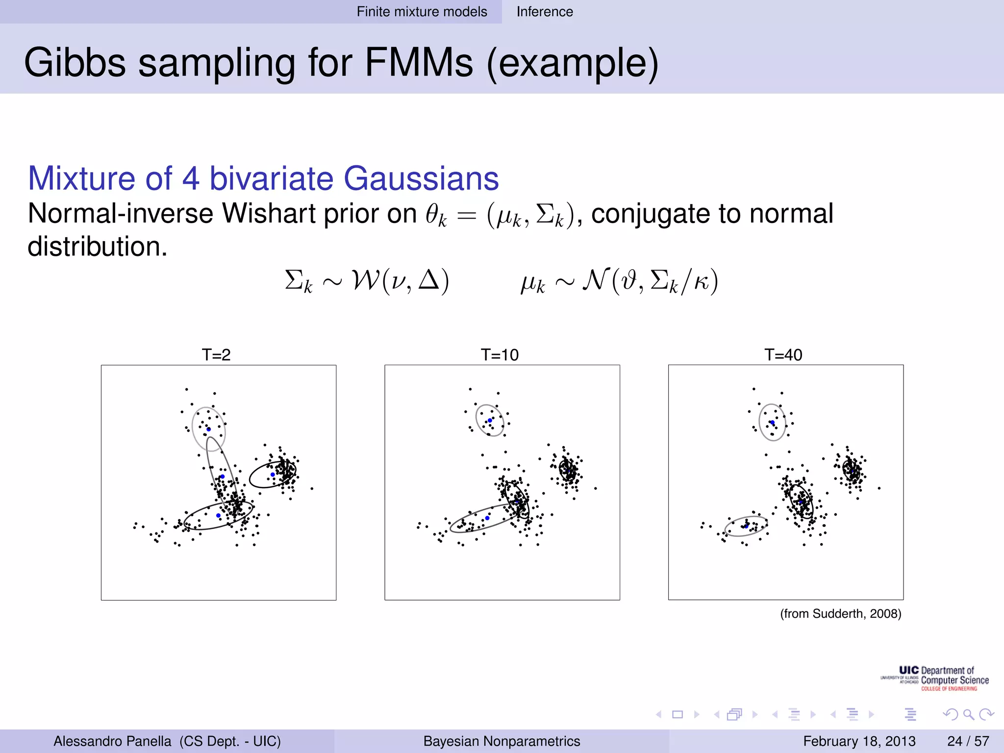 Finite mixture models       Inference



Gibbs sampling for FMMs (example)                                                                   log p(x | !, ) = −539.17                          l




Mixture of 4 bivariate Gaussians
Normal-inverse Wishart prior on θk = (µk , Σk ), conjugate to normal
distribution.
                   Σk ∼ W(ν, ∆)         µk ∼ N (ϑ, Σk /κ)

                                                          log p(x | !, ) = −539.17                 log p(x | |!, ) = −497.77
                                                                                                     log p(x !, ) = −404.18                           l
                          T=2                                     T=10                                       T=40




                 log p(x | !, ) = −539.17               log p(x | |!, ) = −497.77
                                                          log p(x !, ) = −404.18                   log p(x | |!, ) = −454.15
                                                                                                     log p(x !, (from Sudderth, 2008)
                                                                                                                   ) = −397.40                        l

                                                                                      Figure 2.18. Learning a mixture of K = 4 Gaussians using the
                                                                                      show the current parameters after T=2 (top), T=10 (middle), and
                                                                                      random initializations. Each plot is labeled by the current data lo




  Alessandro Panella (CS Dept. - UIC)                  Bayesian Nonparametrics                                      February 18, 2013        24 / 57
 