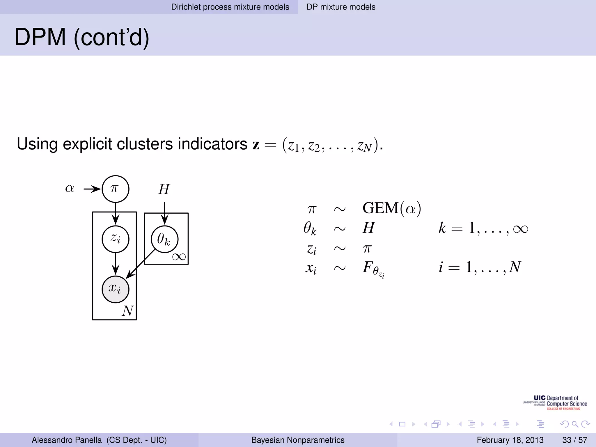 Dirichlet process mixture models   DP mixture models



DPM (cont’d)



Using explicit clusters indicators z = (z1 , z2 , . . . , zN ).

          α           π           H
                                                                            π    ∼      GEM(α)
                                                                           θk    ∼      H      k = 1, . . . , ∞
                      zi          θk
                                        ∞
                                                                           zi    ∼      π
                                                                           xi    ∼      Fθzi   i = 1, . . . , N
                     xi
                           N




  Alessandro Panella (CS Dept. - UIC)                        Bayesian Nonparametrics                   February 18, 2013   33 / 57
 