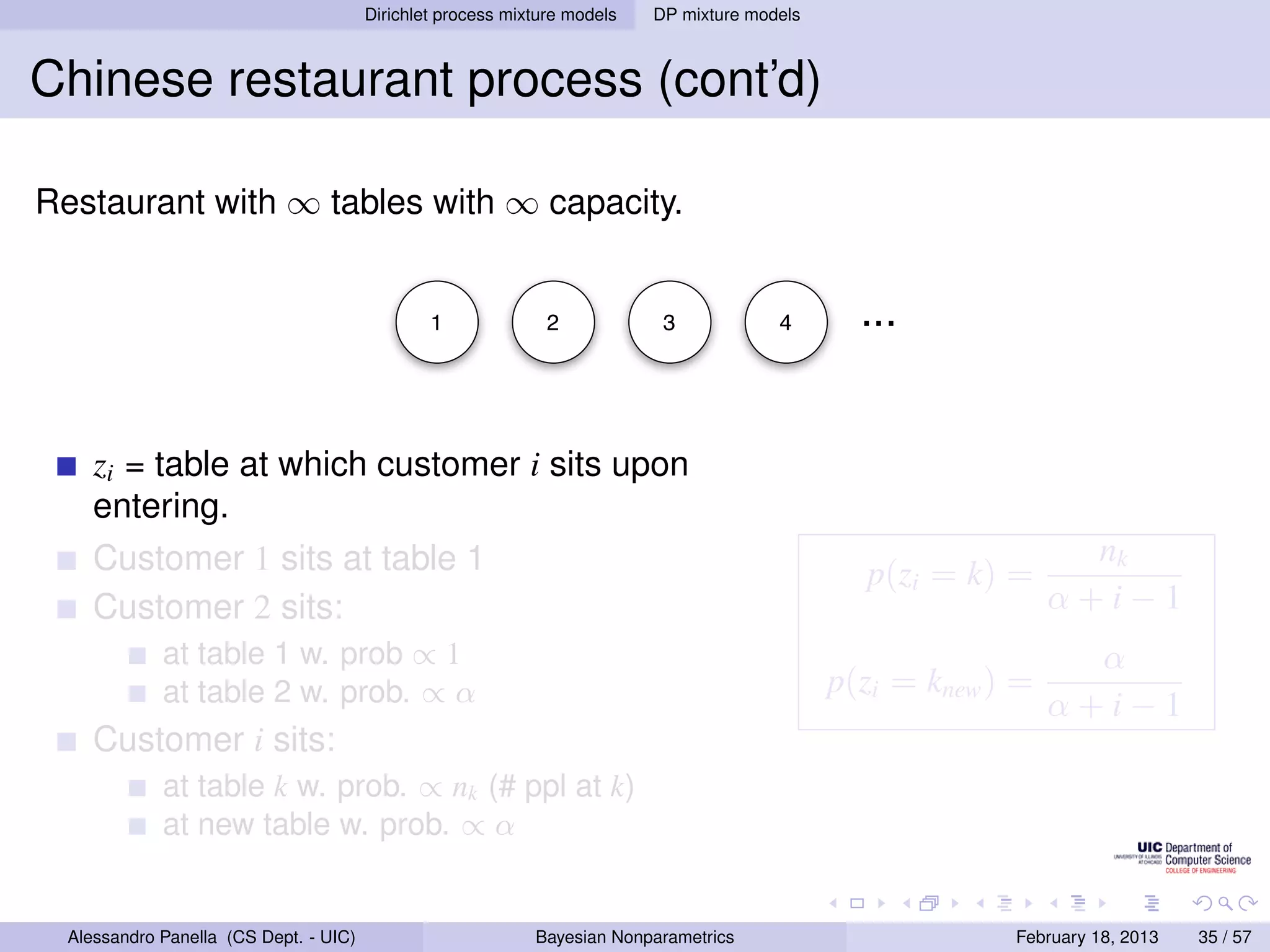 Dirichlet process mixture models   DP mixture models



Chinese restaurant process (cont’d)

Restaurant with ∞ tables with ∞ capacity.


                                                1              2            3            4       ...


     zi = table at which customer i sits upon
     entering.
     Customer 1 sits at table 1                                                                                    nk
                                                                                                 p(zi = k) =
     Customer 2 sits:                                                                                            α+i−1
             at table 1 w. prob ∝ 1                                                                                α
             at table 2 w. prob. ∝ α                                                           p(zi = knew ) =
                                                                                                                 α+i−1
     Customer i sits:
             at table k w. prob. ∝ nk (# ppl at k)
             at new table w. prob. ∝ α


  Alessandro Panella (CS Dept. - UIC)                        Bayesian Nonparametrics                        February 18, 2013   35 / 57
 