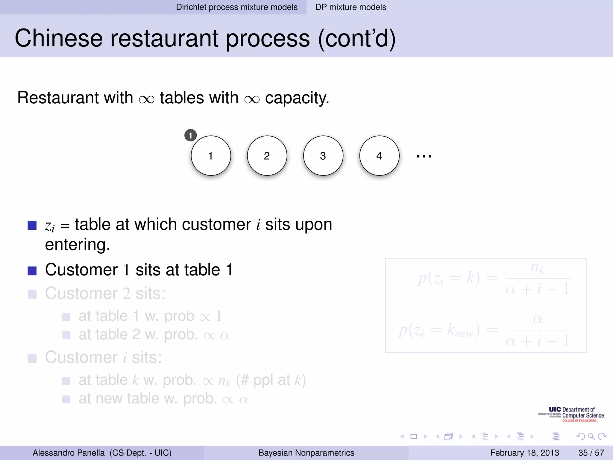 Dirichlet process mixture models   DP mixture models



Chinese restaurant process (cont’d)

Restaurant with ∞ tables with ∞ capacity.

                                           1

                                                1              2            3            4       ...


     zi = table at which customer i sits upon
     entering.
     Customer 1 sits at table 1                                                                                    nk
                                                                                                 p(zi = k) =
     Customer 2 sits:                                                                                            α+i−1
             at table 1 w. prob ∝ 1                                                                                α
             at table 2 w. prob. ∝ α                                                           p(zi = knew ) =
                                                                                                                 α+i−1
     Customer i sits:
             at table k w. prob. ∝ nk (# ppl at k)
             at new table w. prob. ∝ α


  Alessandro Panella (CS Dept. - UIC)                        Bayesian Nonparametrics                        February 18, 2013   35 / 57
 