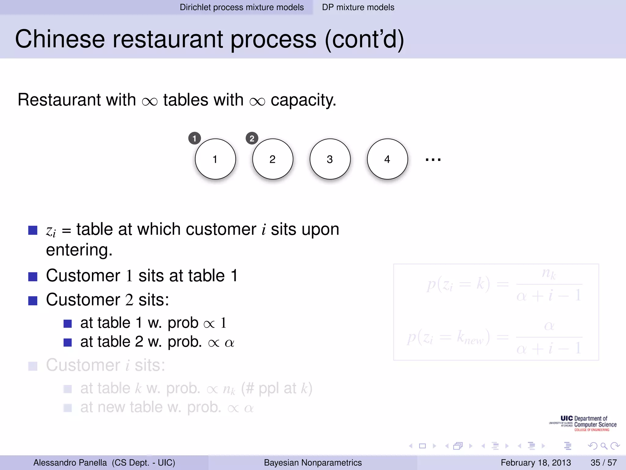 Dirichlet process mixture models   DP mixture models



Chinese restaurant process (cont’d)

Restaurant with ∞ tables with ∞ capacity.

                                           1              2

                                                1              2            3            4       ...


     zi = table at which customer i sits upon
     entering.
     Customer 1 sits at table 1                                                                                    nk
                                                                                                 p(zi = k) =
     Customer 2 sits:                                                                                            α+i−1
             at table 1 w. prob ∝ 1                                                                                α
             at table 2 w. prob. ∝ α                                                           p(zi = knew ) =
                                                                                                                 α+i−1
     Customer i sits:
             at table k w. prob. ∝ nk (# ppl at k)
             at new table w. prob. ∝ α


  Alessandro Panella (CS Dept. - UIC)                         Bayesian Nonparametrics                       February 18, 2013   35 / 57
 