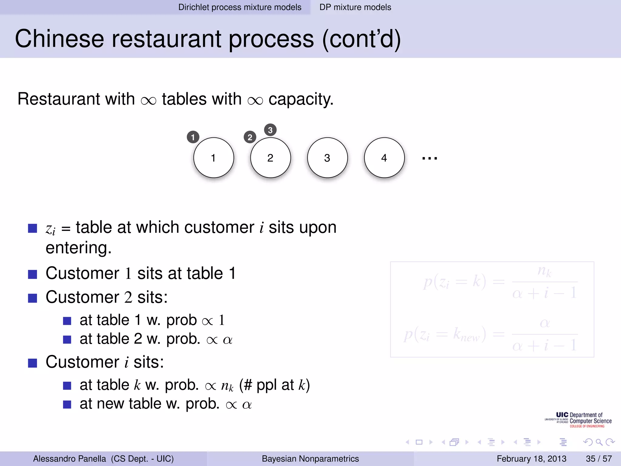 Dirichlet process mixture models   DP mixture models



Chinese restaurant process (cont’d)

Restaurant with ∞ tables with ∞ capacity.
                                                               3
                                           1              2

                                                1              2            3            4       ...


     zi = table at which customer i sits upon
     entering.
     Customer 1 sits at table 1                                                                                    nk
                                                                                                 p(zi = k) =
     Customer 2 sits:                                                                                            α+i−1
             at table 1 w. prob ∝ 1                                                                                α
             at table 2 w. prob. ∝ α                                                           p(zi = knew ) =
                                                                                                                 α+i−1
     Customer i sits:
             at table k w. prob. ∝ nk (# ppl at k)
             at new table w. prob. ∝ α


  Alessandro Panella (CS Dept. - UIC)                         Bayesian Nonparametrics                       February 18, 2013   35 / 57
 