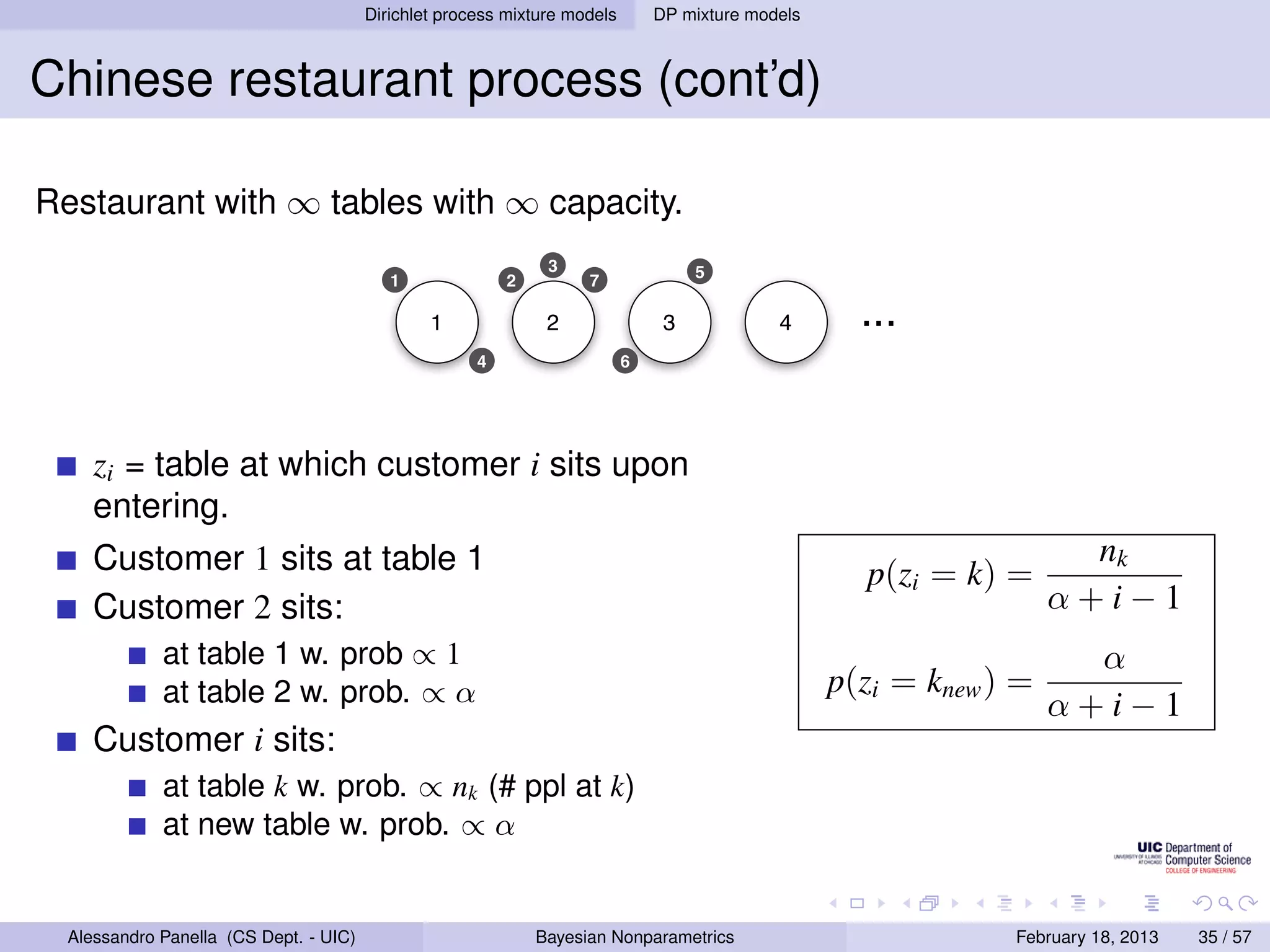 Dirichlet process mixture models       DP mixture models



Chinese restaurant process (cont’d)

Restaurant with ∞ tables with ∞ capacity.
                                                               3                    5
                                           1              2         7

                                                1              2                3            4       ...
                                                      4                    6




     zi = table at which customer i sits upon
     entering.
     Customer 1 sits at table 1                                                                                        nk
                                                                                                     p(zi = k) =
     Customer 2 sits:                                                                                                α+i−1
             at table 1 w. prob ∝ 1                                                                                    α
             at table 2 w. prob. ∝ α                                                               p(zi = knew ) =
                                                                                                                     α+i−1
     Customer i sits:
             at table k w. prob. ∝ nk (# ppl at k)
             at new table w. prob. ∝ α


  Alessandro Panella (CS Dept. - UIC)                         Bayesian Nonparametrics                           February 18, 2013   35 / 57
 