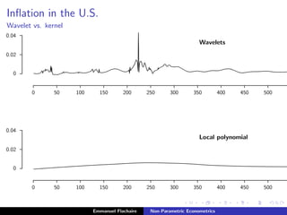 Inﬂation in the U.S.
Wavelet vs. kernel
................................................................................................................................................................................................................................................................................................................................................................................................................................................................................................................................................................................................................................................................................................................................................................................................................................................................................................................................................................................................................................................................................................................................................................................................................................................................................................................................................................................................................................................................................................................................................................................................................................................................................................................................................
Wavelets
..........................................................................................................................
.......
.......
.......
0
0.02
0.04
..............................................................................................................................................................................................................................................................................................................................................................................................................................................................................................................................................................................................................................................................................................................................................................................................................................................
.......
.......
.......
.......
.......
.......
.......
.......
.......
.......
0 50 100 150 200 250 300 350 400 450 500
...........................................................................................................................................................................................................................................................................................................................................................................................................................................................................................................................................................................................................................................................................................................................................................................................................................................................................................................................................................................................................................................................................................................................
Local polynomial
..........................................................................................................................
.......
.......
.......
0
0.02
0.04
..............................................................................................................................................................................................................................................................................................................................................................................................................................................................................................................................................................................................................................................................................................................................................................................................................................................
.......
.......
.......
.......
.......
.......
.......
.......
.......
.......
0 50 100 150 200 250 300 350 400 450 500
Emmanuel Flachaire Non-Parametric Econometrics
 