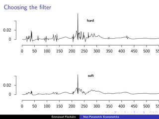 Choosing the ﬁlter
..........................................................................................................................................................................................................................................................................................................................................................................................................................................................................................................................................................................................................................................................................................................................................................................................................................................................................................................................................................................................................................................................................................................................................................................................................................................................................................................................................................................................................................................................................................................................................................................................................................................................................................................................................................................................................................................................................................................................................................................................................................................................................................................................................................................................................................................................................................................................................................................................................................................................................................................................................................................................................................................................................................................................................................................................................................................................................
hard
...........................................................................................................
...........
...........
...........
0
0.02
.............................................................................................................................................................................................................................................................................................................................................................................................................................................................................................................................................................................................................................................................................................................................................................................................................................
...........
...........
...........
...........
...........
...........
...........
...........
...........
...........
...........
0 50 100 150 200 250 300 350 400 450 500 55
.....................................................................................................................................................................................................................................................................................................................................................................................................................................................................................................................................................................................................................................................................................................................................................................................................................................................................................................................................................................................................................................................................................................................................................................................................................................................................................................................................................................................................................................................................................................................................................................................................................................................................
soft
...........................................................................................................
...........
...........
...........
0
0.02
.............................................................................................................................................................................................................................................................................................................................................................................................................................................................................................................................................................................................................................................................................................................................................................................................................................
...........
...........
...........
...........
...........
...........
...........
...........
...........
...........
...........
0 50 100 150 200 250 300 350 400 450 500 55
Emmanuel Flachaire Non-Parametric Econometrics
 