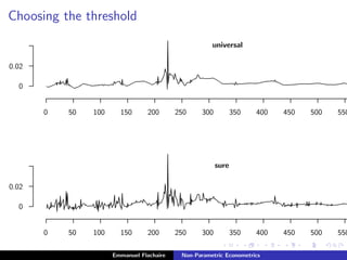 Choosing the threshold
...................................................................................................................................................................................................................................................................................................................................................................................................................................................................................................................................................................................................................................................................................................................................................................................................................................................................................................................................................................................................................................................................................................................................................................................................................................................................................................................................................................................................................................................................................................................................................................................................................................................................................................................................................................................................................
universal
...........................................................................................................
...........
...........
...........
0
0.02
...................................................................................................................................................................................................................................................................................................................................................................................................................................................................................................................................................................................................................................................................................................................................................................................................................................
...........
...........
...........
...........
...........
...........
...........
...........
...........
...........
...........
0 50 100 150 200 250 300 350 400 450 500 550
............................................................................................................................................................................................................................................................................................................................................................................................................................................................................................................................................................................................................................................................................................................................................................................................................................................................................................................................................................................................................................................................................................................................................................................................................................................................................................................................................................................................................................................................................................................................................................................................................................................................................................................................................................................................................................................................................................................................................................................................................................................................................................................................................................................................................................................................................................................................................................................................................................................................................................................................................................................................................................................................................................................................................................................................................................................................................................................................................................................................................................................................................................................................................................................................................................................................................................................................................................................................................................................................................................................
sure
...........................................................................................................
...........
...........
...........
0
0.02
...................................................................................................................................................................................................................................................................................................................................................................................................................................................................................................................................................................................................................................................................................................................................................................................................................................
...........
...........
...........
...........
...........
...........
...........
...........
...........
...........
...........
0 50 100 150 200 250 300 350 400 450 500 550
Emmanuel Flachaire Non-Parametric Econometrics
 