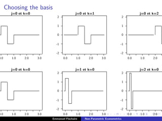Choosing the basis
.....................................................................................................................................................................................................................................................................................................................................................................................................................................................................................................................................................................................................................................................................................................................................................................................................................................................................................................................................................................................................................................................................................................................................................................................................................................................................................................................................................................................................................................................................................................................................
...............................................................................................................................................................................................................................
.......
.......
.......
.......
.......
.......
0.0 1.0 2.0 3.0
..........................................................................................................................................................................................................................................................................................................................................................................................................................................................................................................................................................................................................................................................................................................................
j=0 et k=0
.....................................................................................................................................................................................................................................................................................................................................................................................................................................................................................................................................................................................................................................................................................................................................................................................................................................................................................................................................................................................................................................................................................................................................................................................................................................................................................................................................................................................................................................................................................................................................
...............................................................................................................................................................................................................................
.......
.......
.......
.......
.......
.......
0.0 1.0 2.0 3.0
..........................................................................................................................................................................................................
.......
.......
.......
.......
.......
-2
-1
0
1
2
......................................................................................................................................................................................................................................................................................................................................................................................................................................................................................................................................................................................................................................................................................................................................................................................................................................................................................................................................................................
j=0 et k=1
...............................................................................................................................................................................................................................................................................................................................................................................................................................................................................................................................................................................................................................................................................................................................................................................................................................................................................................................................................................................................................................................................................................................................................................................................................................................................
...............................................................................................................................................................................................
.......
.......
.......
.......
.......
0.0 1.0 2.0
..........................................................................................................................................................................................................
.......
.......
.......
.......
.......
-2
-1
0
1
2
.........................................................................................................................................................................................................
...................................................................................................................................................................................................................................................................................................................................................................................................................................
j=0 et k=2
.....................................................................................................................................................................................................................................................................................................................................................................................................................................................................................................................................................................................................................................................................................................................................................................................................................................................................................................................................................................................................................................................................................................................................................................................................................................................................................................................................................................................................................................................................................................................................
...............................................................................................................................................................................................................................
.......
.......
.......
.......
.......
.......
0.0 1.0 2.0 3.0
..........................................................................................................................................................................................................................................................................................................................................................................................................................................................................................................................................................................................................................................................................................................................
j=0 et k=0
.........................................................................................................................................................................................................................................................................................................................................................................................................................................................................................................................................................................................................................................................................................................................................................................................................................................................................................................................................................................................................................................................................................................................................................................................................................................................................................................................................................................................................................................................................................................................................................................................................................
...............................................................................................................................................................................................................................
.......
.......
.......
.......
.......
.......
0.0 1.0 2.0 3.0
..........................................................................................................................................................................................................
.......
.......
.......
.......
.......
-2
-1
0
1
2
......................................................................................................................................................................................................................................................................................................................................................................................................................................................................................................................................................................................................................................................................................................................................................................................................................................................................................................................................................................
j=1 et k=0
.........................................................................................................................................................................................................................................................................................................................................................................................................................................................................................................................................................................................................................................................................................................................................................................................................................................................................................................................................................................................................................................................................................................................................................................................................................................................................................................................................................................................................................................................................................................................
...............................................................................................................................................................................................
.......
.......
.......
.......
.......
0.0 1.0 2.0
..........................................................................................................................................................................................................
.......
.......
.......
.......
.......
-2
-1
0
1
2
.........................................................................................................................................................................................................
...................................................................................................................................................................................................................................................................................................................................................................................................................................
j=2 et k=0
Emmanuel Flachaire Non-Parametric Econometrics
 