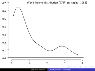 World income distribution (GNP per capita, 1988)
...............................................................................................................................................................................................................................................................................................................................................................................................................................................................................................................................................................................................................................................................................................................................................................................................................................................................................................................................................................................................................................................................................................................................................................................................
............................................................................................................................................................................................................................................................................................................................................................................................................................................................................................................................................................................................................................................................................................................................................................................................................................................................................................................................................................................................................................................................................................................................................................................................................................................................................................................................................................................................................................................................................................................................................................................................
........................
........................
........................
........................
0 1 2 3 4
...........................................................................................................................................................................................................................................................................................................................................................................................................................................................................................................................................................................................................................................................................................................................................................................................................................................................................................................................................................................................................................................................................................................................................................................................................................
........................
........................
........................
........................
........................
........................
........................
........................
0.0
0.1
0.2
0.3
0.4
0.5
0.6
0.7
............................................................................................................................................................................................................................................................................................................................................................................................................................................................................................................................................................................................................................................................................................................................................................................................................................................................................................................................................................................................................................................................................................................................................................................................................................................................................................................................................................................................................................................................................................................................................................................................................................................................................................
Emmanuel Flachaire Non-Parametric Econometrics
 