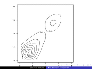 ...................................................................................................................................................................................................................................... ...................................................................................................................................................................................................................................................................................................................
.........
....................................
........
.................................... ......................................
..............................................................................................................................................................................................................................................................................................................................................................................................................................................................................................................
......... ....................................
........
.................................... ......................................
.....................................................................................................................................................................
...................................................................................................................................................................................................................
.....
....................................
......................
.............................................. .....................................................................................................
.........................................
........
..............
.................................................................................................. .......................................................................................................................................................................................
...........................................
........
..............
......................................
....................................................
................................................................................................................................................................................................
.......
.................................... ........
....................................
.....................................................................................................................................................................................................
..
.................................... ........
....................................
......................................
...................................................................
..........................................................................................................
.....
....................................
........
..................................
.............................................................................................................
...................
..............
.................................... ........
...................................
.............................................................................. ......................................................................................
.........................................
........
...............
..........
............................................................................................................................
.....
....................................
........
.........................
......................................
................................................................................................................
...........................................................................................................................................................................................................................................................................................................................................................................................................................................................................................................................................
...........
...........
...........
...........
0 1 2 3 4
...................................................................................................................................................................................................................................................................................................................................................................................................................................................................................................................................................
...........
...........
...........
...........
...........
01234
..........................................................................................................................................................................................................................................................................................................................................................................................................................................................................................................................................................................................................................................................................................................................................................................................................................................................................................................................................................................................................................................................................................................................................................................................................................................................................................................................................................................................................................................................................................................................................................................................................................................................................................................................................................................................................................................................................................................................................................................................................................................................................................................................................................................................................................................................................................................................................
Emmanuel Flachaire Non-Parametric Econometrics
 