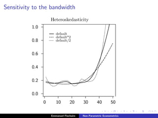 Sensitivity to the bandwidth
....................................................................................................................................................................................................................................................................................................................................................................................................................................................................................................................................................................................................................................................................................................................................................
....................................................................................................................................................................................................................................................................................................................................................................................................................................................................................................................................................................................................................................................................................................................................................................................................................................................................................................................................
........................
........................
........................
........................
........................
0 10 20 30 40 50
...........................................................................................................................................................................................................................................................................................................................................................................................................................................................................................................................................................................................................................................................................................................................................................................................................................................................................................
........................
........................
........................
........................
........................
........................
0.0
0.2
0.4
0.6
0.8
1.0
............................................................................................................................................................................................................................................................................................................................................................................................................................................................................................................................................................................................................................................................................................................................................................................................................................................................................................................................................................................................................................................................................................................................................................................................................................................................................................................................................................................................................................................................................................................................................................................................................................................................................................................................................................................................................................................................................................................................................................................................................................................................................................................................................................................................................................................................................................................................................................................................................................................................................................................................................................................................................................................................................................................................................................................................................................................................................................................................................................................................................................................................................................................................................................................................................................................................................................................................................................................................................................................................................................................................................................................................................................................................................................................................................................................................................................................................
Heteroskedasticity
.................................................................................................................................................................................................................................................................................................................................................................................................................................................................................................................................
................................................................................................................................................................................................................
............................. default
........................ default*2
....... default/2
Emmanuel Flachaire Non-Parametric Econometrics
 