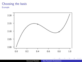 Choosing the basis
Example
...............................................................................................................................................................................................................................................................................................................................................................................................................................................................................................................................................................................................................................................................................................................................................................................................................................................................................................................................................................................................................................................................................................
..................................................................................................................................................................................................................................................................................................................................................................................................................................................................................................................................................................................................................................................................................................................................................................................................................................................................................................................................................................................................................................................................................................................................................................................................................................................................................................................................................................................................
........................
........................
........................
........................
........................
0.0 0.2 0.4 0.6 0.8 1.0
........................................................................................................................................................................................................................................................................................................................................................................................................................................................................................................................................................................................................................................................................................................................................................................................................
........................
........................
........................
........................
........................
2.00
2.05
2.10
2.15
2.20
........................................................................................................................................................................................................................................................................................................................................................................................................................................................................................................................................................................................................................................................................................................................................................................................................................................................................................................................................................................................................................................................................................................................................................................................................................................................................................................................................................................................................................................................................................................................................................................................................................................................................................................................................................................................................................................................................................................................................................................................................................................................................................................................................................................................................................................................................................................................................................................................................................................................................................................................................................................................................................................................................................................................................................................................................................................................................................................................................................................................................................................................................................................................................................................................................................................................................................................................................................................................................................................................................................................................................................................................................................................................................................................................................................................................................................................................................................................................................................................................................................................................................................................................................................................................................................................................................................................................................................................................................................................................................................................................................................................................................................................................................................................................................................................................
.......................................................
.......................................................
Emmanuel Flachaire Non-Parametric Econometrics
 