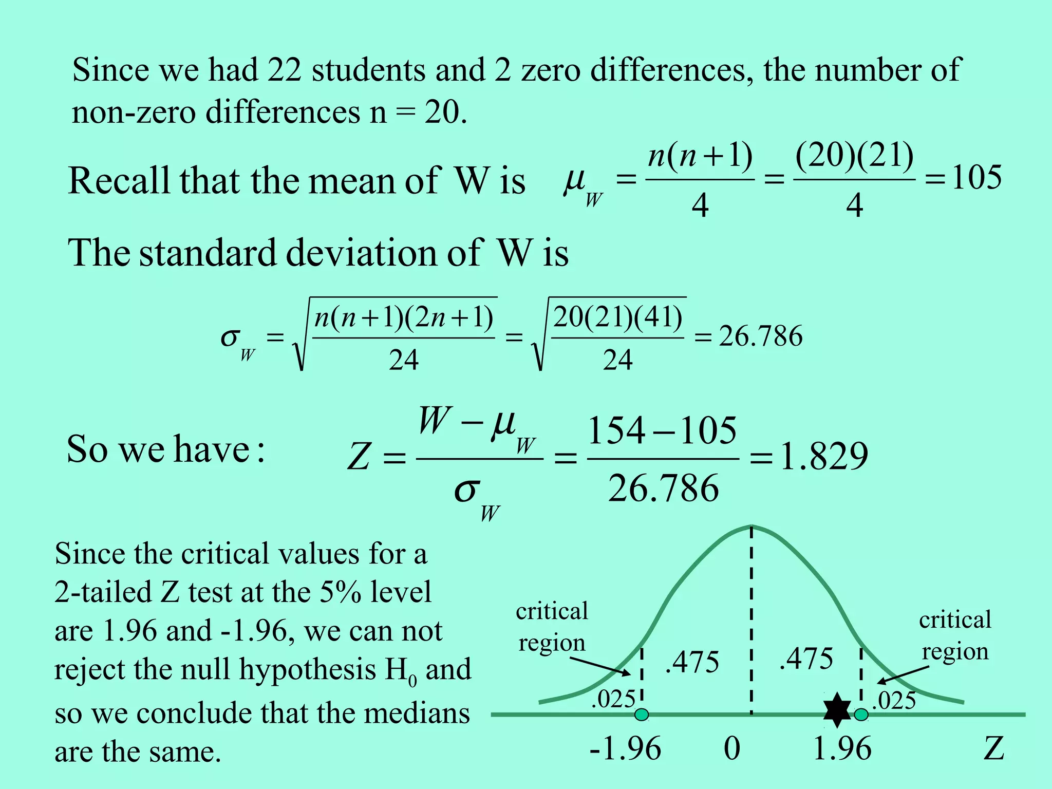 Since we had 22 students and 2 zero differences, the number of
 non-zero differences n = 20.
                                         n(n + 1) (20)(21)
 Recall that the mean of W is µW =                =         = 105
                                            4           4
 The standard deviation of W is
                 n(n + 1)(2n + 1)   20(21)(41)
            σW =                  =            = 26.786
                        24              24

                            W − µW        154 − 105
So we have :           Z=               =           = 1.829
                               σW          26.786
Since the critical values for a
2-tailed Z test at the 5% level
                                    critical                                    critical
are 1.96 and -1.96, we can not      region
                                                       .475       .475          region
reject the null hypothesis H0 and
                                               .025                      .025
so we conclude that the medians
are the same.                                  -1.96          0     1.96               Z
 