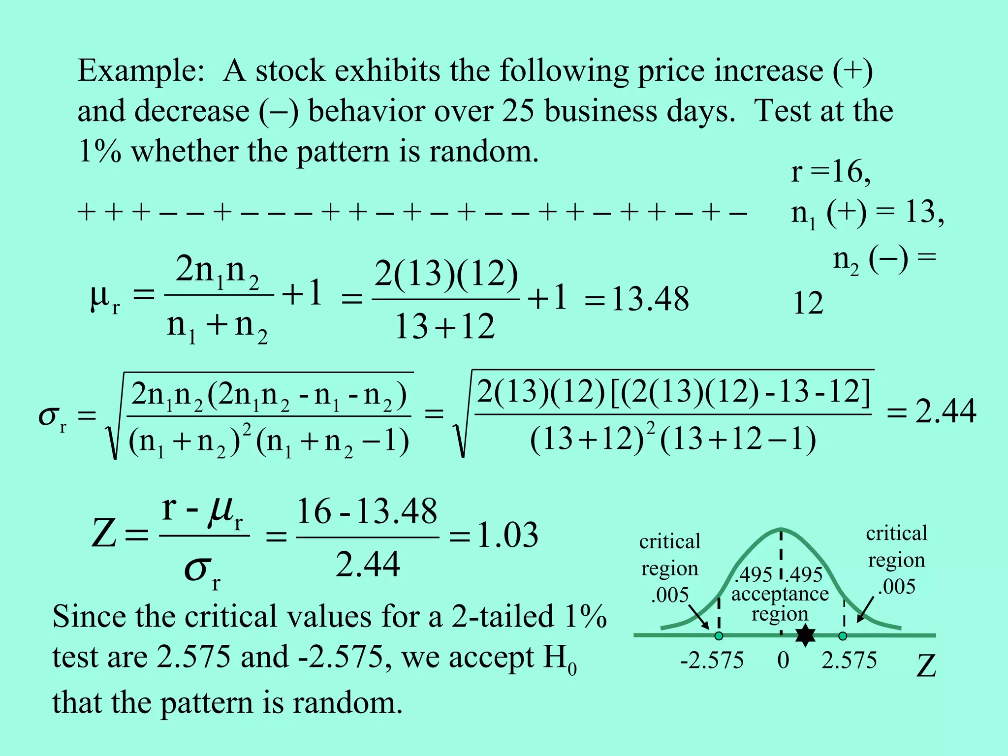 Example: A stock exhibits the following price increase (+)
   and decrease (−) behavior over 25 business days. Test at the
   1% whether the pattern is random.
                                                       r =16,
   + + + − − + − − − + + − + − + − − + + − + + − + − n1 (+) = 13,
          2n1n 2                                          n2 (−) =
                         2(13)(12)
    μr =          +1 =              + 1 = 13.48        12
          n1 + n 2           13 + 12
     2n1n 2 (2n1n 2 - n1 - n 2 )     2(13)(12) [(2(13)(12) - 13 - 12]
σr =                             =                                    = 2.44
     (n1 + n 2 ) (n1 + n 2 − 1)
                2
                                        (13 + 12) (13 + 12 − 1)
                                                  2



       r - µ r 16 - 13.48
    Z=        =           = 1.03                 critical                critical
         σr       2.44                           region     .495 .495
                                                            acceptance
                                                                         region
                                                                          .005
                                                  .005
 Since the critical values for a 2-tailed 1%                  region

 test are 2.575 and -2.575, we accept H0              -2.575    0    2.575     Z
 that the pattern is random.
 