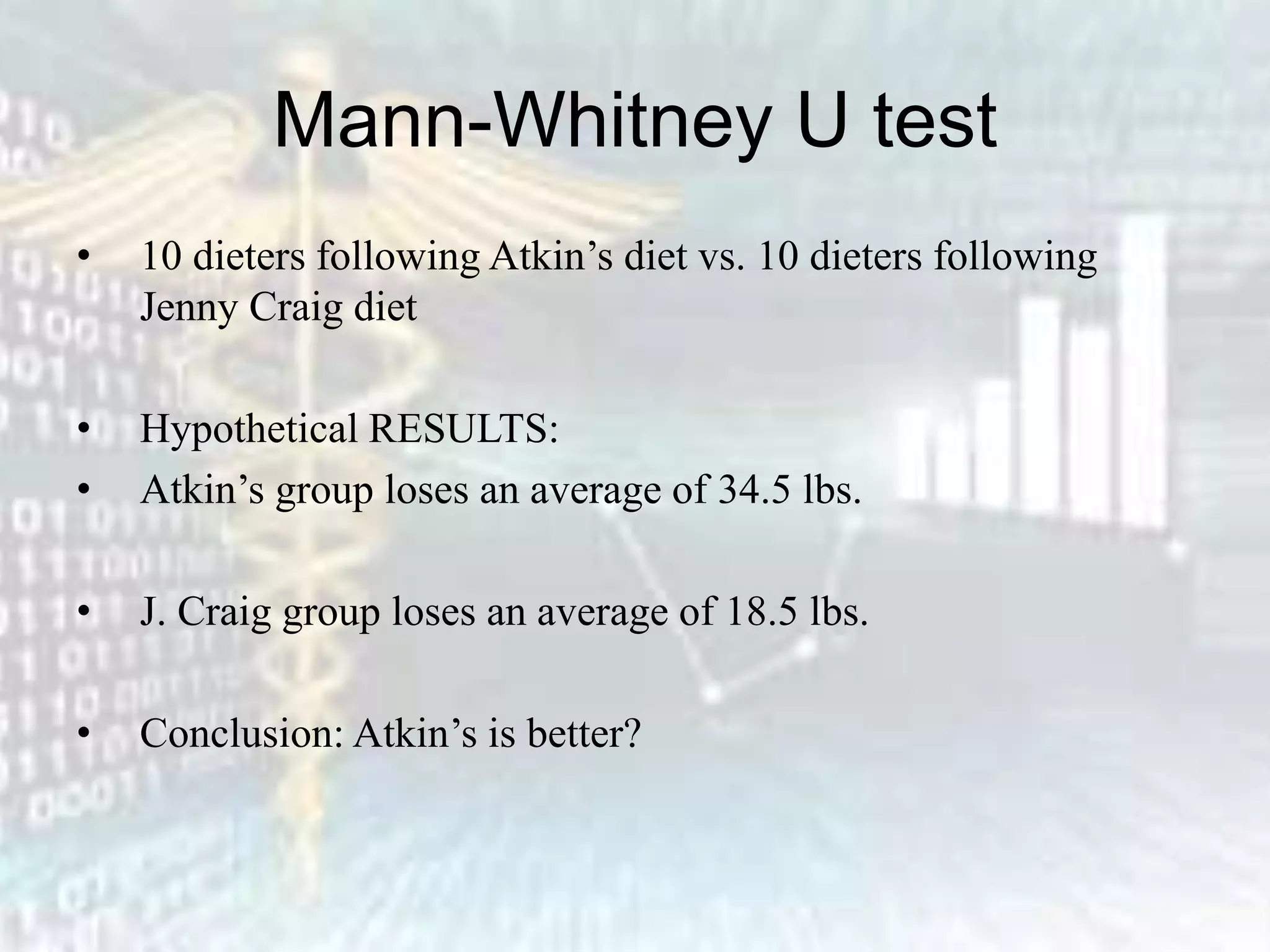Mann-Whitney U test
• 10 dieters following Atkin’s diet vs. 10 dieters following
Jenny Craig diet
• Hypothetical RESULTS:
• Atkin’s group loses an average of 34.5 lbs.
• J. Craig group loses an average of 18.5 lbs.
• Conclusion: Atkin’s is better?
 