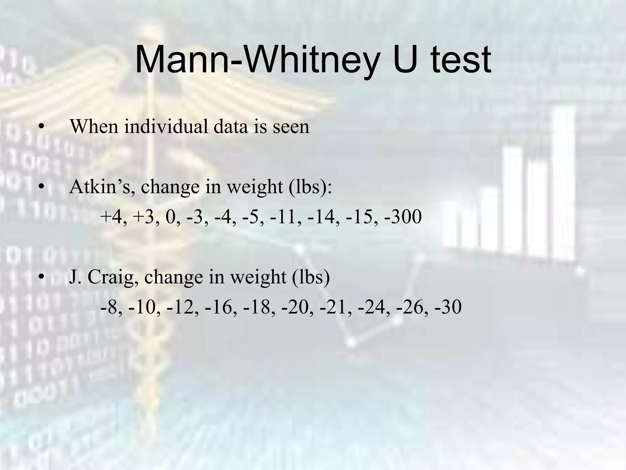 Mann-Whitney U test
• When individual data is seen
• Atkin’s, change in weight (lbs):
+4, +3, 0, -3, -4, -5, -11, -14, -15, -300
• J. Craig, change in weight (lbs)
-8, -10, -12, -16, -18, -20, -21, -24, -26, -30
 