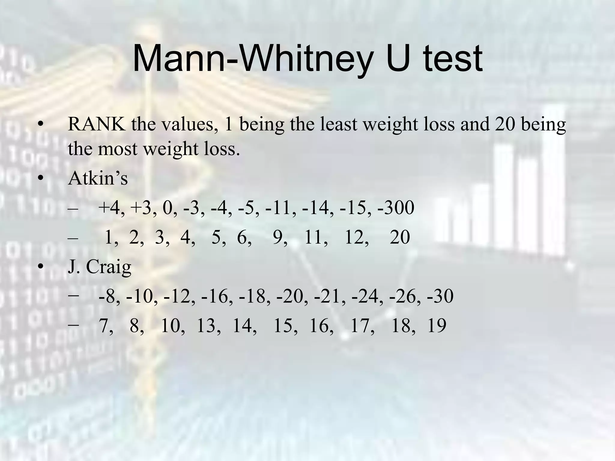 Mann-Whitney U test
• RANK the values, 1 being the least weight loss and 20 being
the most weight loss.
• Atkin’s
– +4, +3, 0, -3, -4, -5, -11, -14, -15, -300
– 1, 2, 3, 4, 5, 6, 9, 11, 12, 20
• J. Craig
− -8, -10, -12, -16, -18, -20, -21, -24, -26, -30
− 7, 8, 10, 13, 14, 15, 16, 17, 18, 19
 