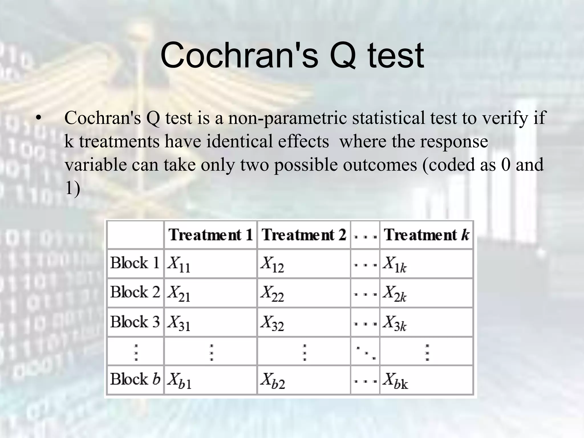 Cochran's Q test
• Cochran's Q test is a non-parametric statistical test to verify if
k treatments have identical effects where the response
variable can take only two possible outcomes (coded as 0 and
1)
 