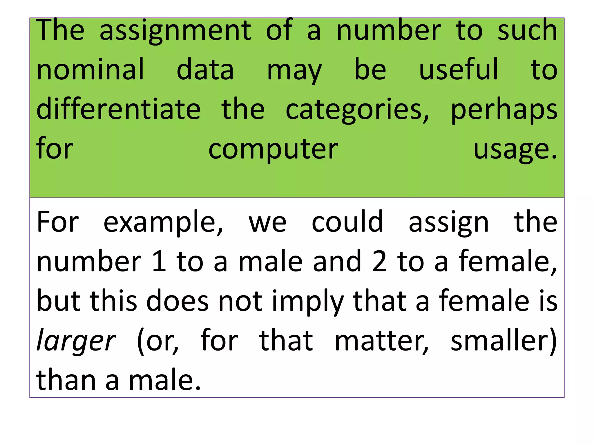 The assignment of a number to such
nominal data may be useful to
differentiate the categories, perhaps
for computer usage.
For example, we could assign the
number 1 to a male and 2 to a female,
but this does not imply that a female is
larger (or, for that matter, smaller)
than a male.
 