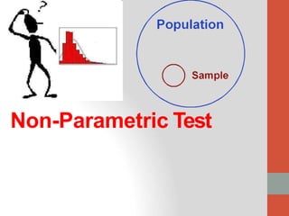 Non-Parametric Test
 