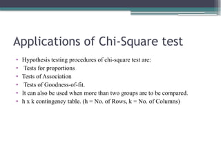 Applications of Chi-Square test
• Hypothesis testing procedures of chi-square test are:
• Tests for proportions
• Tests of Association
• Tests of Goodness-of-fit.
• It can also be used when more than two groups are to be compared.
• h x k contingency table. (h = No. of Rows, k = No. of Columns)
 