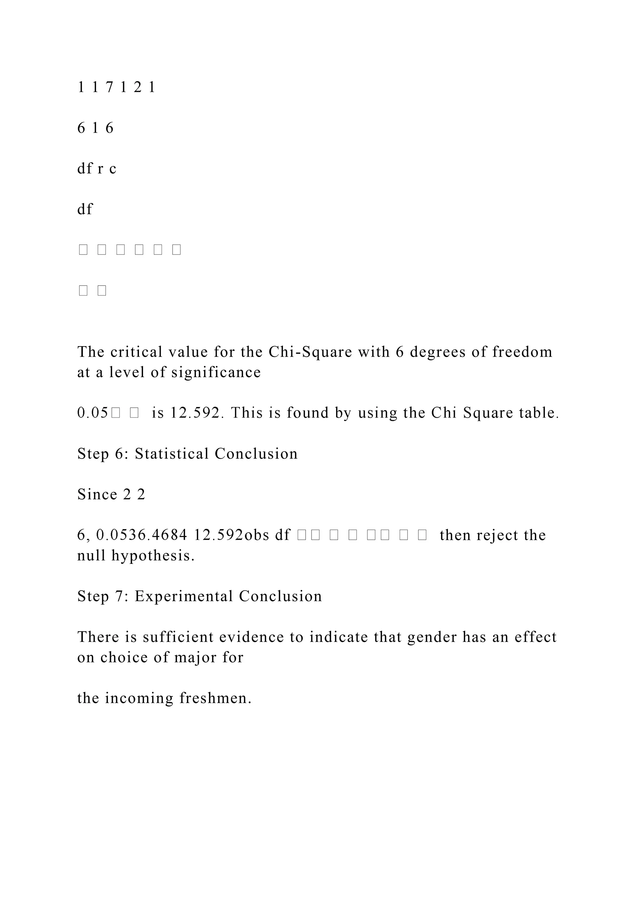 1 1 7 1 2 1
6 1 6
df r c
df
The critical value for the Chi-Square with 6 degrees of freedom
at a level of significance
Step 6: Statistical Conclusion
Since 2 2
then reject the
null hypothesis.
Step 7: Experimental Conclusion
There is sufficient evidence to indicate that gender has an effect
on choice of major for
the incoming freshmen.
 
