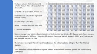 NON PARAMETRIC TEST OVERVIEW DEFINITION AND TYPES | PPTX