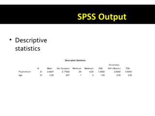 SPSS Output
• Descriptive
statistics
 