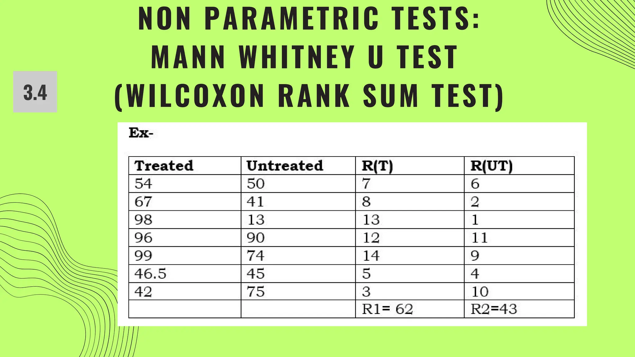 NON PARAMETRIC TESTS:
MANN WHITNEY U TEST
(WILCOXON RANK SUM TEST)
3.4
 