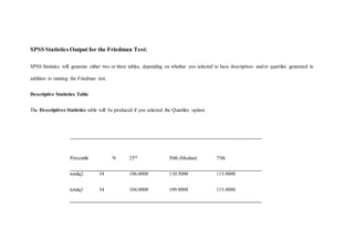 Nonparametric tests assignment