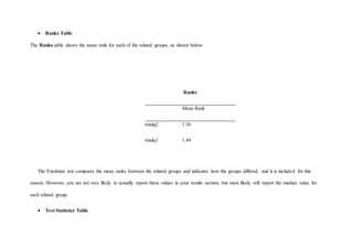 Nonparametric tests assignment