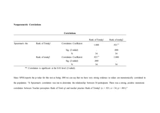 Nonparametric tests assignment