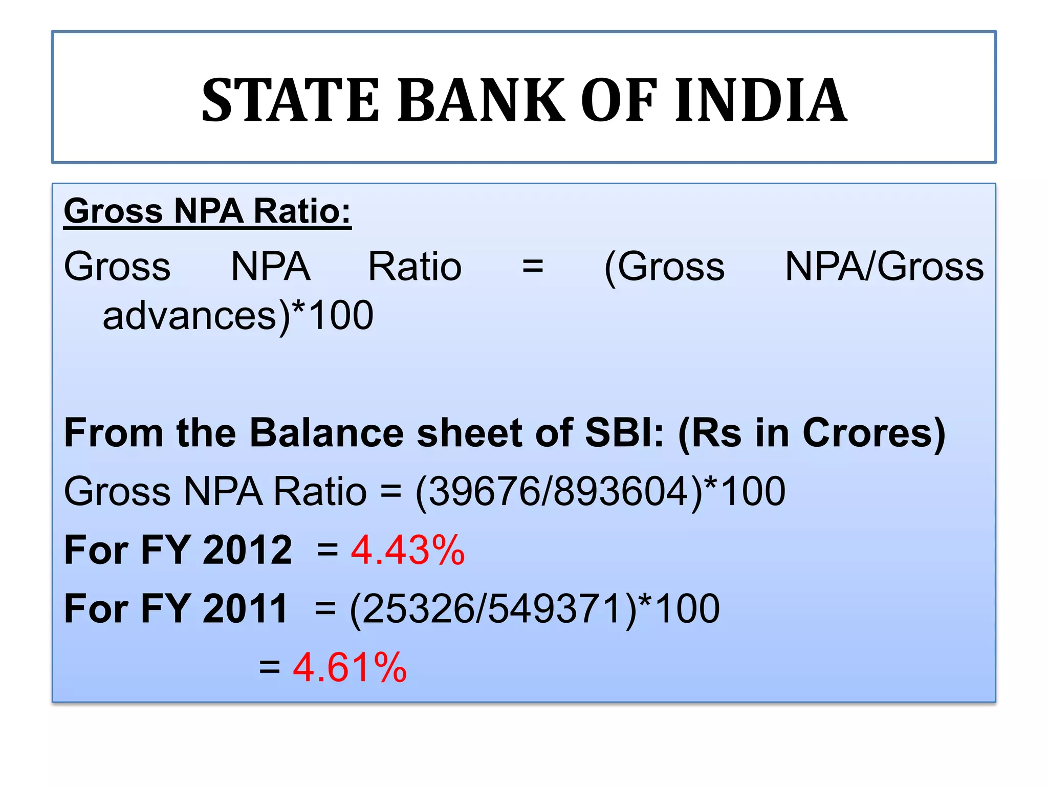STATE BANK OF INDIA
Gross NPA Ratio:
Gross NPA Ratio        =   (Gross   NPA/Gross
  advances)*100

From the Balance sheet of SBI: (Rs in Crores)
Gross NPA Ratio = (39676/893604)*100
For FY 2012 = 4.43%
For FY 2011 = (25326/549371)*100
         = 4.61%
 