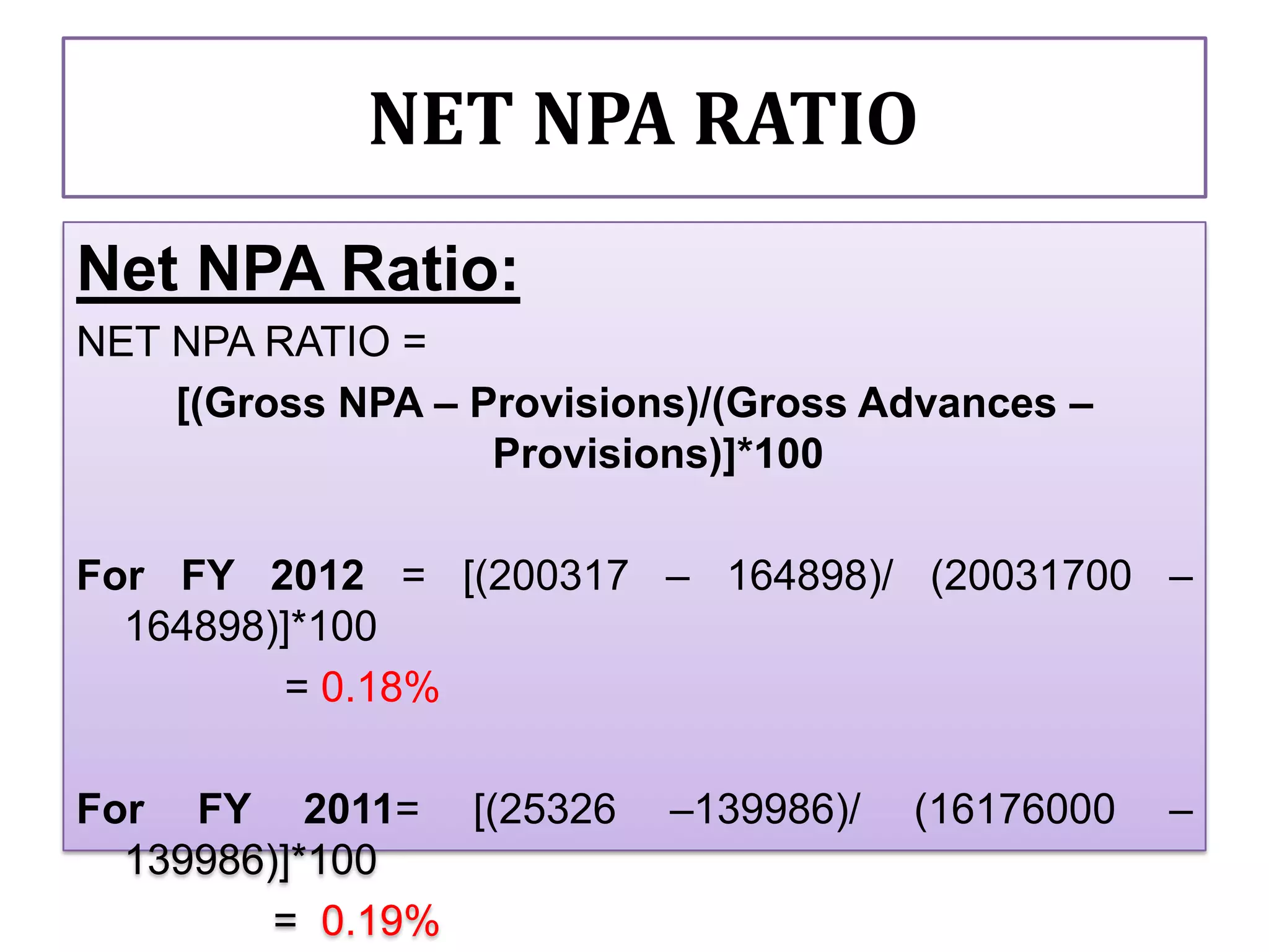 NET NPA RATIO
Net NPA Ratio:
NET NPA RATIO =
    [(Gross NPA – Provisions)/(Gross Advances –
                   Provisions)]*100

For FY 2012 = [(200317 – 164898)/ (20031700 –
  164898)]*100
         = 0.18%

For FY 2011= [(25326       –139986)/   (16176000   –
  139986)]*100
         = 0.19%
 
