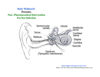 Body WellnessBody Wellness®®
Presents:Presents:
NonNon ––Pharmaceutical InterventionPharmaceutical Intervention
For Ear InfectionFor Ear Infection
Body Wellness Programs & Services®
Phone: 516-410-3700, email: Drkamhi@bodywellness.com
 