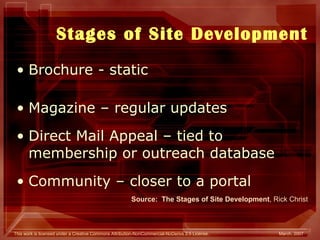 Stages of Site Development   Brochure - static Magazine – regular updates Direct Mail Appeal – tied to membership or outreach database Community – closer to a portal Source:  The Stages of Site Development , Rick Christ 