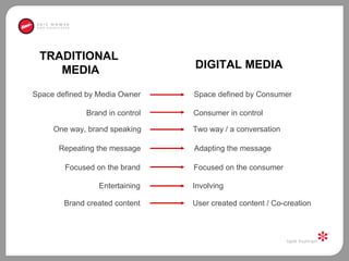 TRADITIONAL  MEDIA DIGITAL MEDIA One way, brand speaking Two way / a conversation Focused on the brand Focused on the consumer Brand in control Consumer in control Repeating the message Adapting the message Entertaining Involving Brand created content User created content / Co-creation Space defined by Media Owner Space defined by Consumer 